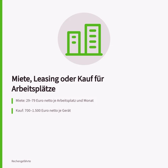 Vergleich von Miete, Leasing und Kauf für Arbeitsplatzrechner. Arbeitsplatzrechner mieten oder kaufen im Vergleich nach Kosten und Flexibilität