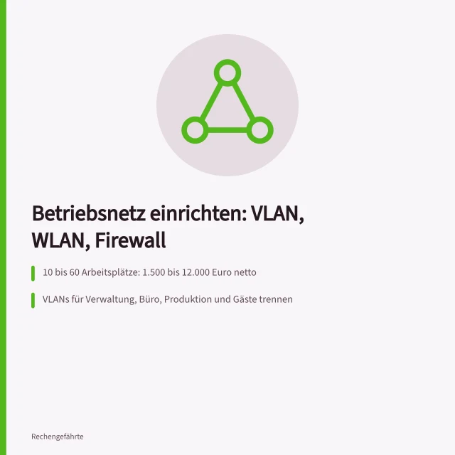 Netzwerkplanung für kleine Betriebe: VLANs, WLAN und Firewall einrichten. Betriebsnetze einrichten: VLAN, WLAN und Firewall für kleine Unternehmen