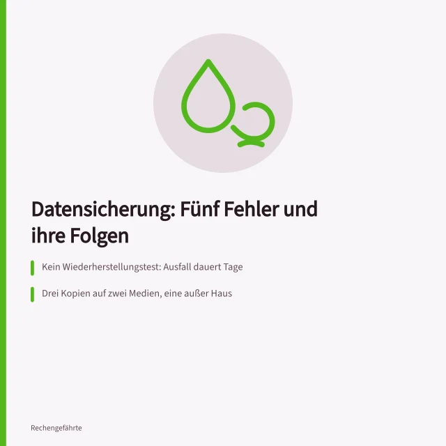 Karte zu fünf Datensicherungsfehlern und Gegenmaßnahmen im Kleinbetrieb. Datensicherung im kleinen Betrieb mit 5 Fehlern vermeiden