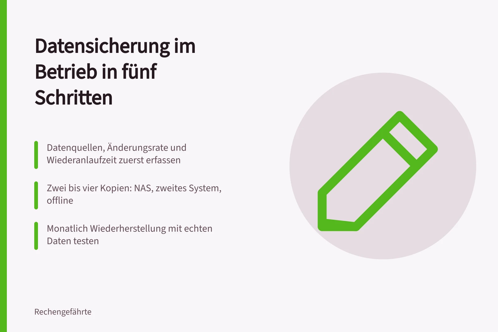 Schrittfolge zur Datensicherung mit Kopien, Frequenzen und Wiederherstellungsprüfung
