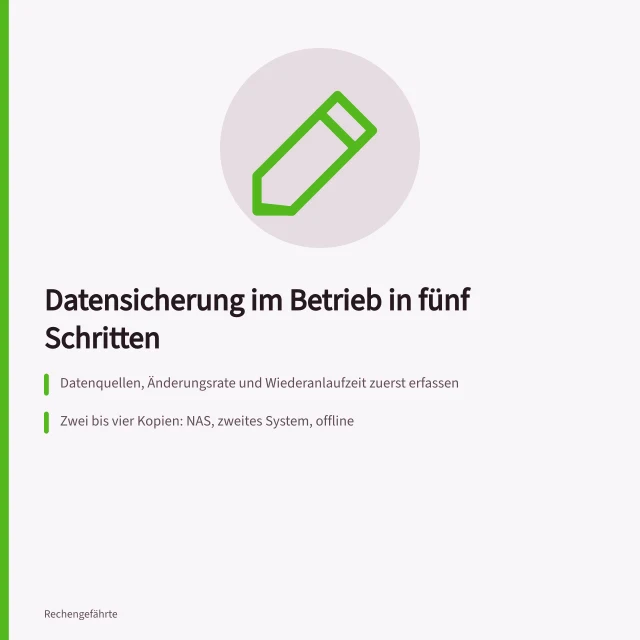 Schrittfolge zur Datensicherung mit Kopien, Frequenzen und Wiederherstellungsprüfung. Datensicherung kleiner Betriebe einrichten mit klarer Schrittfolge
