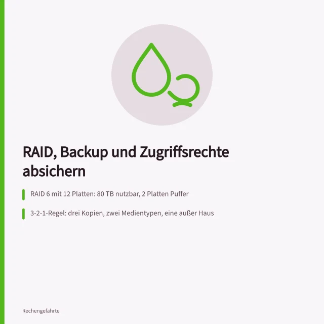 Checkliste zu RAID-Leveln, Backup-Frequenzen und AES-256-Verschlüsselung für Betriebe. Datenspeicher absichern mit Checkliste für RAID, Backup und Zugriffsrechte