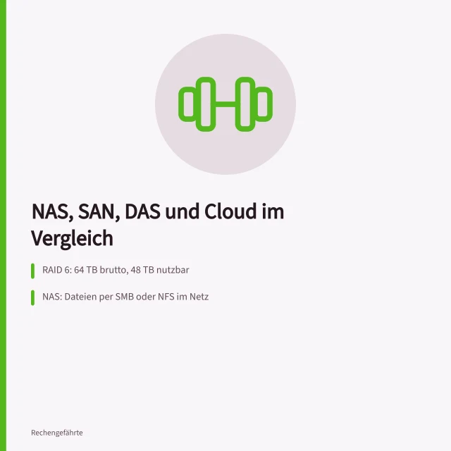 Vergleich von NAS, SAN, DAS und Cloud für betriebliche Datenspeicher. Datenspeicher im Betrieb planen: NAS, SAN und Cloud nach Kriterien auswählen