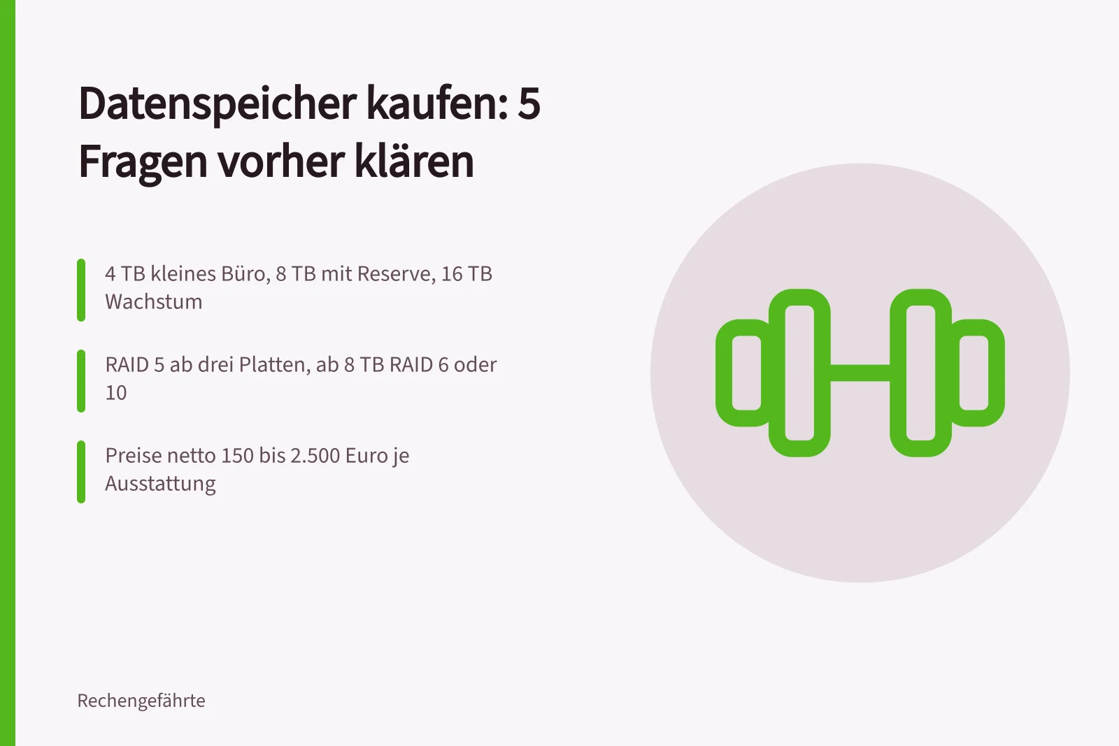 Karte zu fünf Fragen vor dem Kauf von Datenspeichern