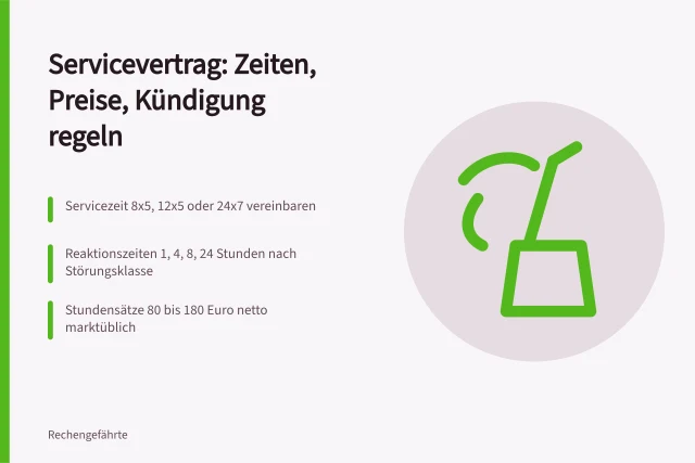 Servicevertrag mit Reaktionszeiten, Stundensätzen und Kündigungsfristen. IT-Support-Vertrag gestalten: Leistung, Reaktionszeit und Kündigungsfrist regeln