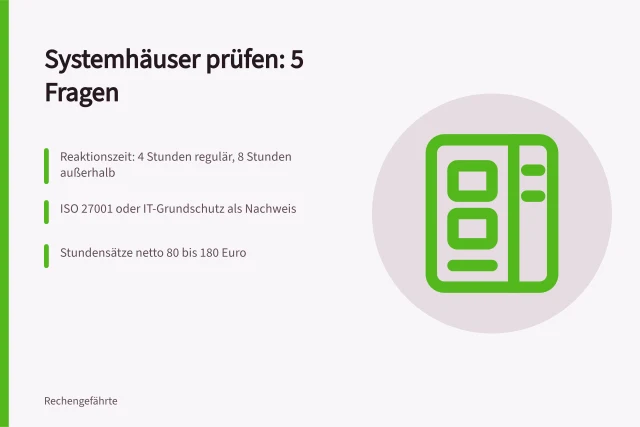 Karte mit fünf Prüffragen zur Auswahl von Systemhäusern. Systemhäuser auswählen mit 5 Fragen an IT-Dienstleister