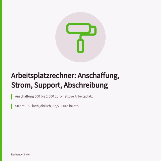 Kostenübersicht für Arbeitsplatzrechner: Anschaffung, Strom, Support und Abschreibung. Was kostet ein Arbeitsplatzrechner im Betrieb? Anschaffung, Strom und Support