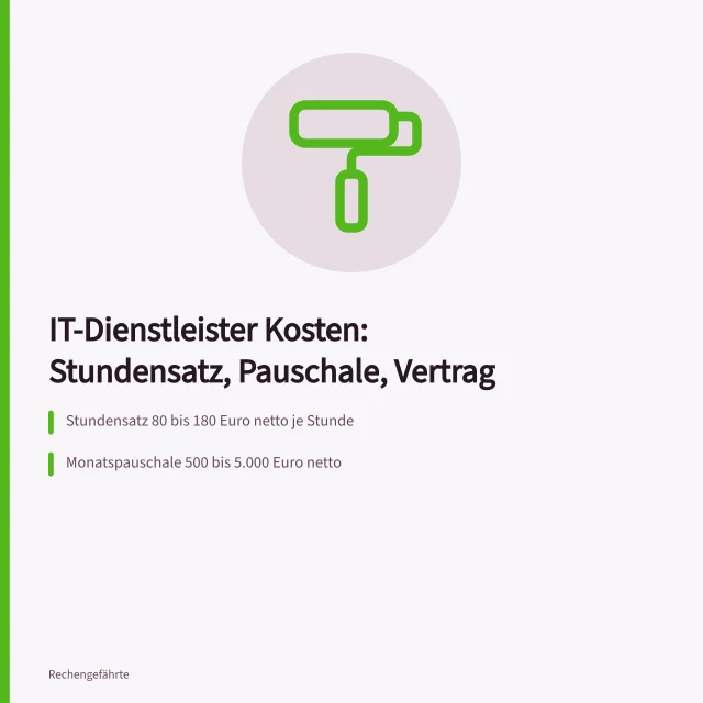 Kostenübersicht IT-Dienstleister mit Stundensatz, Monatspauschale und Anfahrtspauschale. Was kostet ein IT-Dienstleister im Monat? Pauschale, Stundensatz und Vertrag