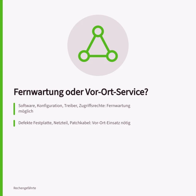 Karte zu Fernwartung, Vor-Ort-Service, Reaktionszeiten und Kosten bei IT-Störungen. Welche Störung eignet sich für Fernwartung und wann ist Vor-Ort-Service nötig?